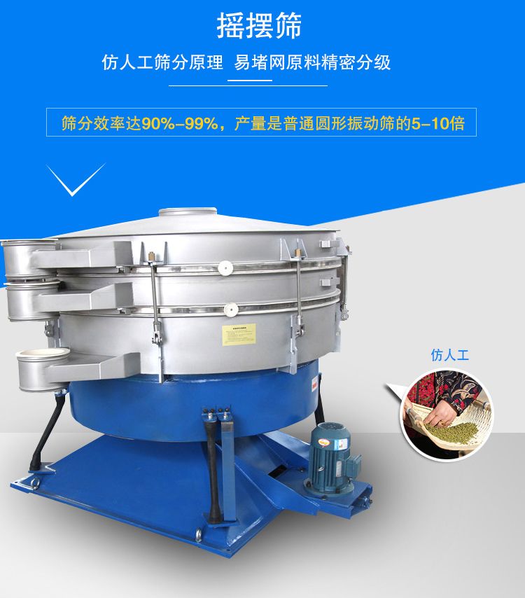 搖擺篩適合精細和超細范圍的粉末和微粒狀物料，產量大、精度高